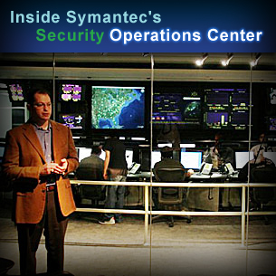 Symantec India